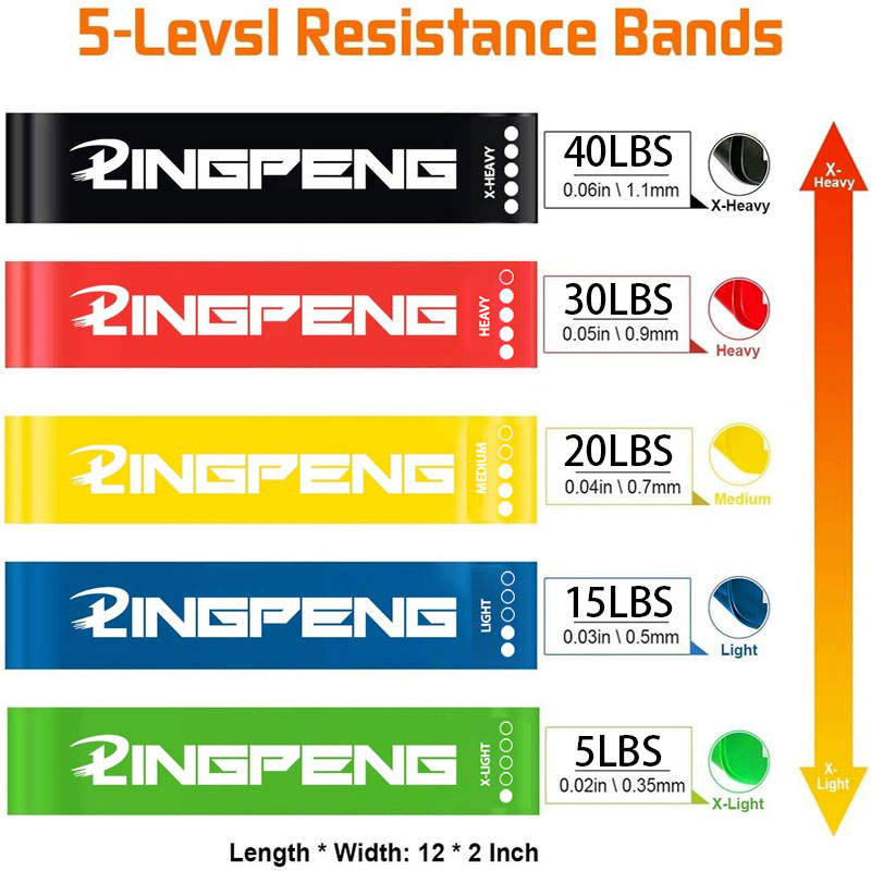 Ensemble de bandes de boucle d - Yoga Fitness Resistance Band avis et prix
